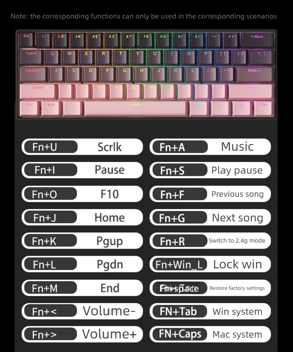 Wireless Gaming Mechanical Key - Board Game Journal ulasan dan harga